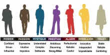 7 Silhouettes