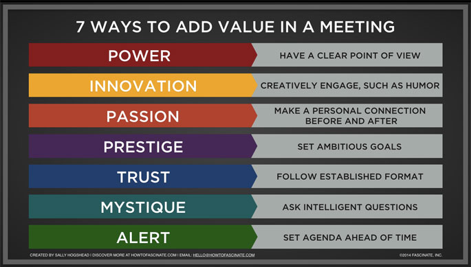 add value in your next meeting
